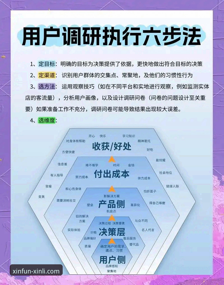 新利手机App常见问题深度解析：从技术优化到用户体验的全面洞察